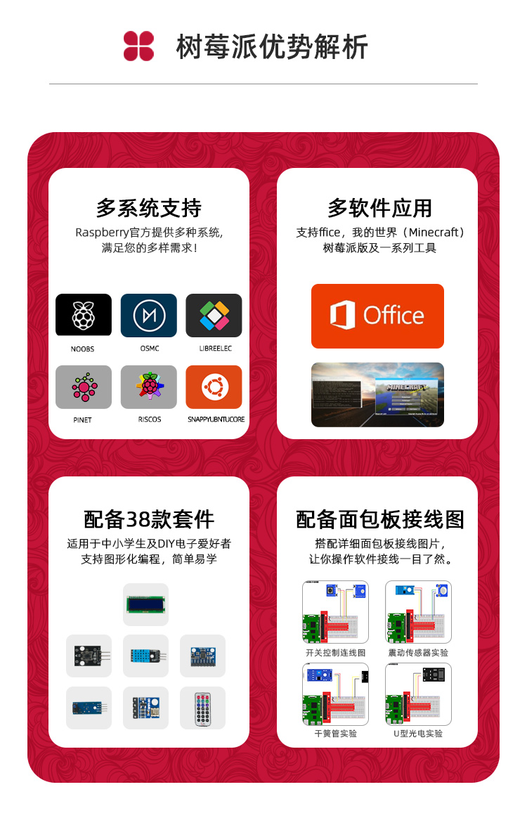 樹莓派套件詳情v5_03.jpg