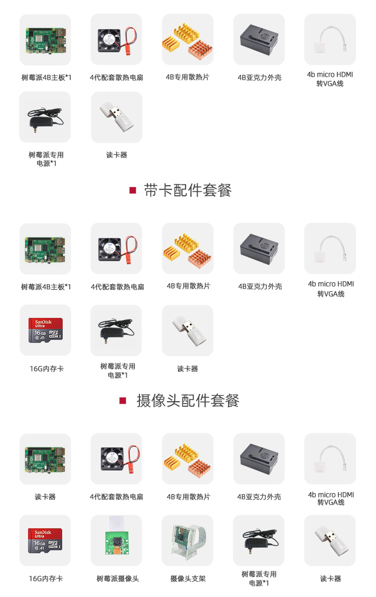 樹莓派套件詳情v5_11.jpg